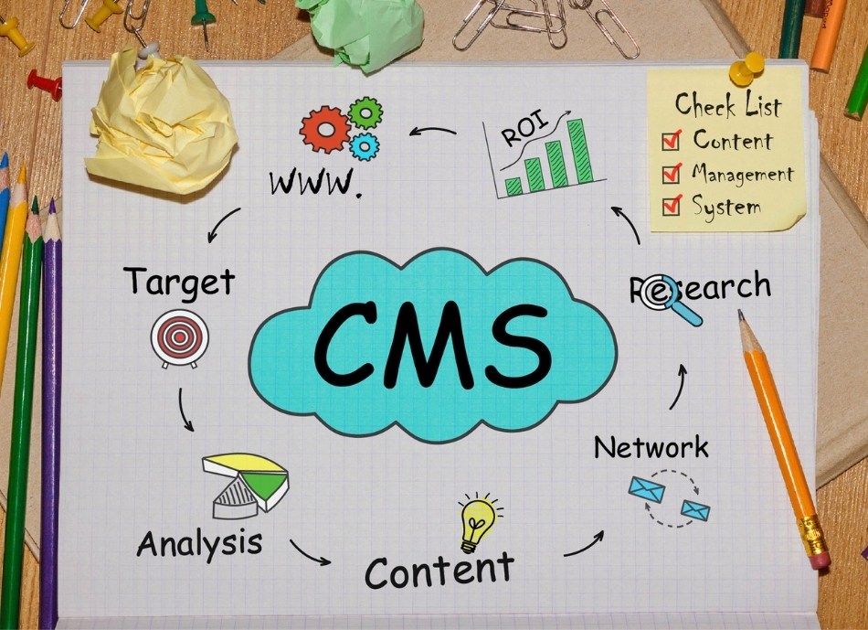 SEO Services and Google Ads Agency